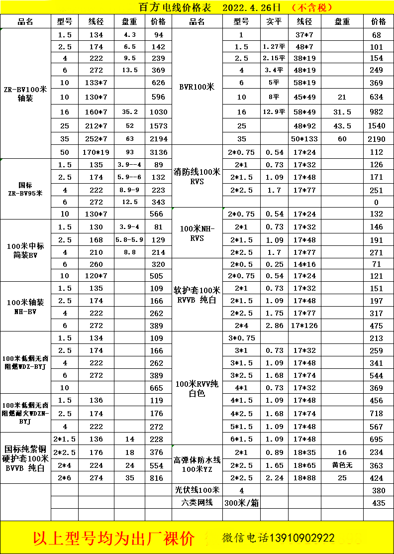 BV电线成本价格计算方法，铜芯电线重量公式